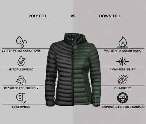 Men's Lightweight Packable Jacket - Black